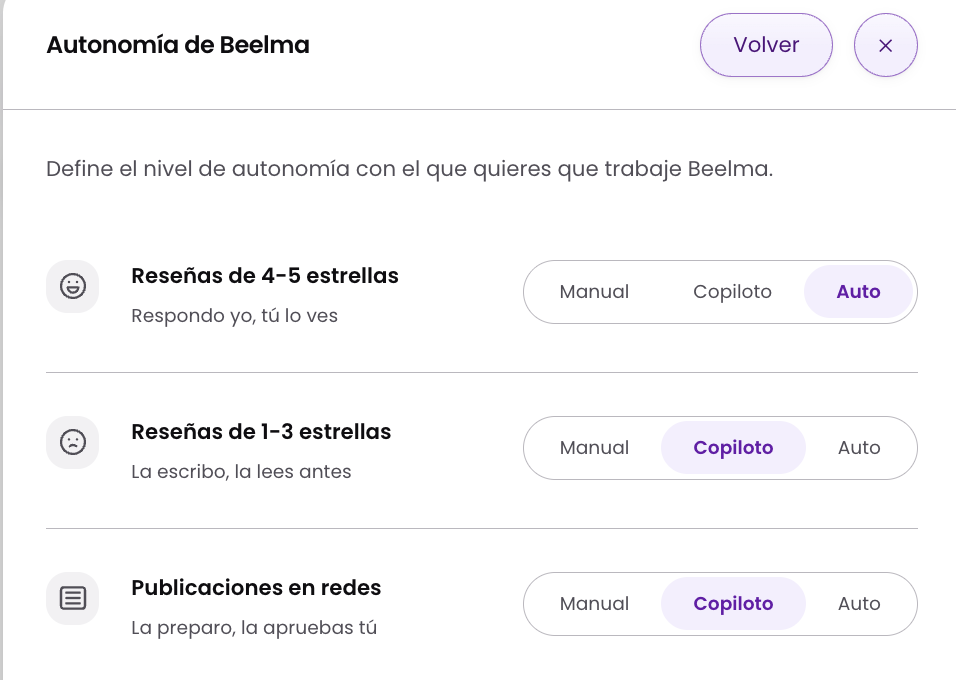 Autónomo ajustando cuánta autonomía da a Beelma en la gestión diaria de su negocio